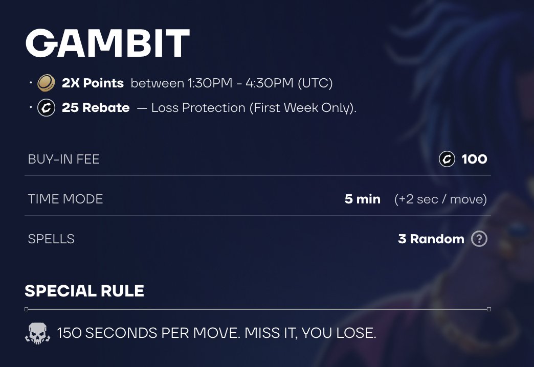 Anichess tweet media