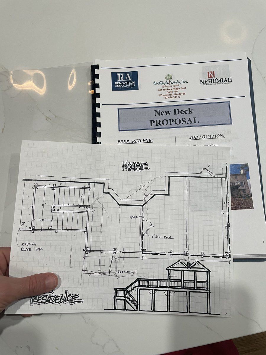 Average White Male tweet media