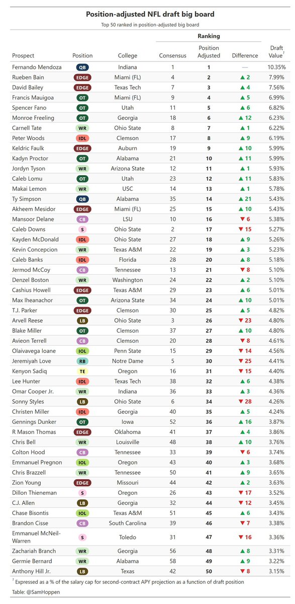 Sam Hoppen tweet media