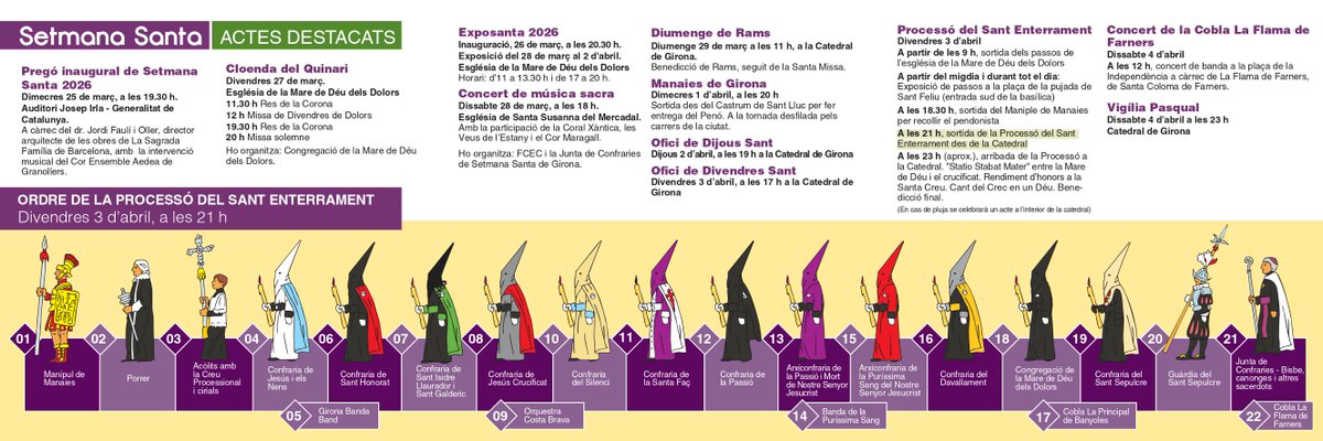 Ajuntament de Girona tweet media