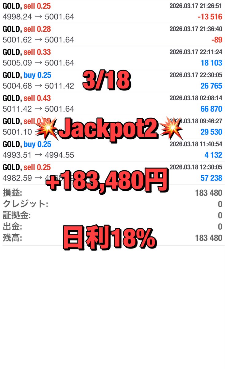 ルイーダのEA@自動売買/無料EA🎁FX/副業/フォロバ100/ドル円/ポンド円/GOLD/BTC tweet media