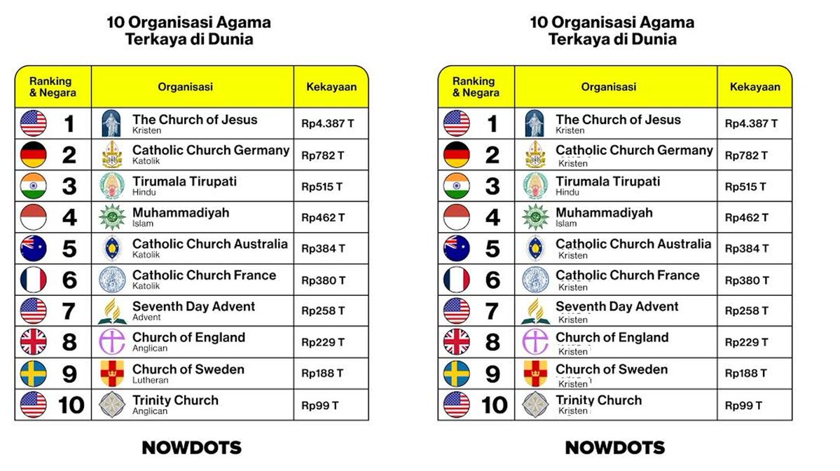 setiadi sopandi tweet media