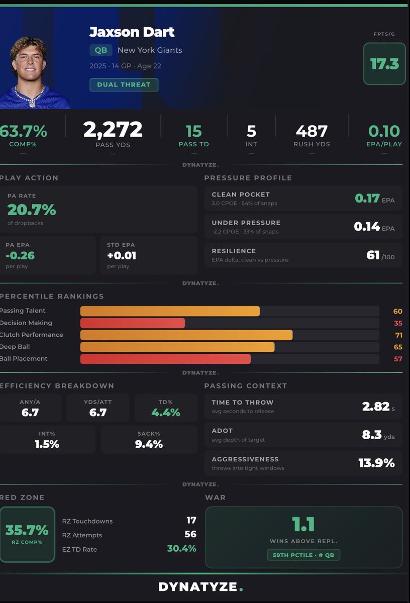 d o g 🦴 tweet media