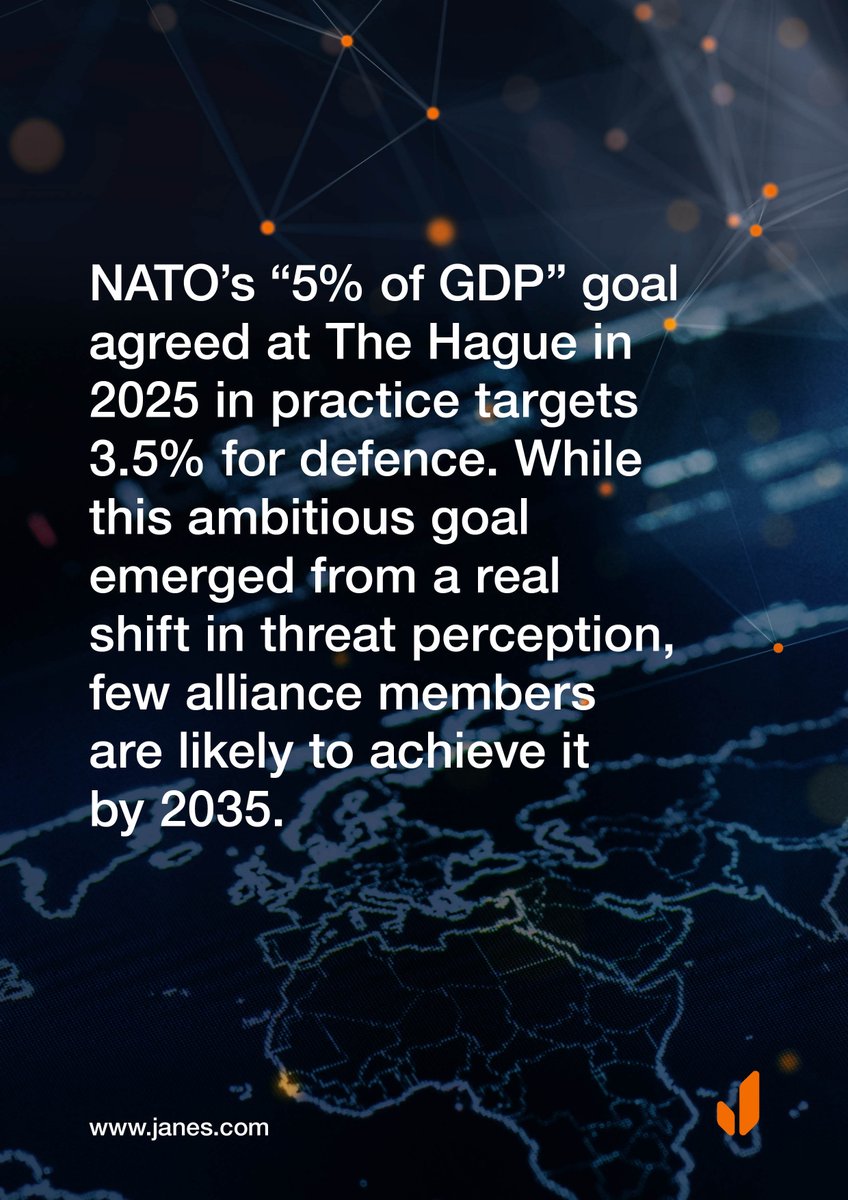 JanesINTEL's tweet photo. 📊 Global defence spending hit USD 2.90T in 2025 (+USD 250B)

🌍 Western Europe up 14.9% 
🇺🇸 US rose with a USD 156B one‑off boost 
📉 2026 reductions expected in most regions, with Europe still rising at 11.6% 

👉 https://t.co/l4LiQmbZsY

#DefenceBudgets #OSINT #Geopolitics https://t.co/soupRBEPhn