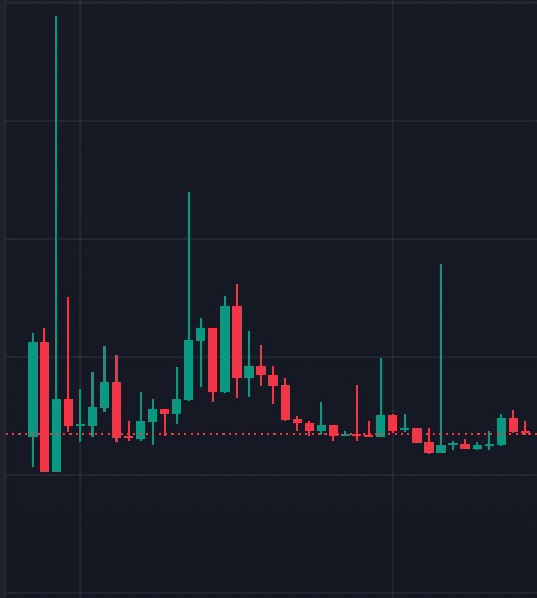 OwO Maxi tweet media