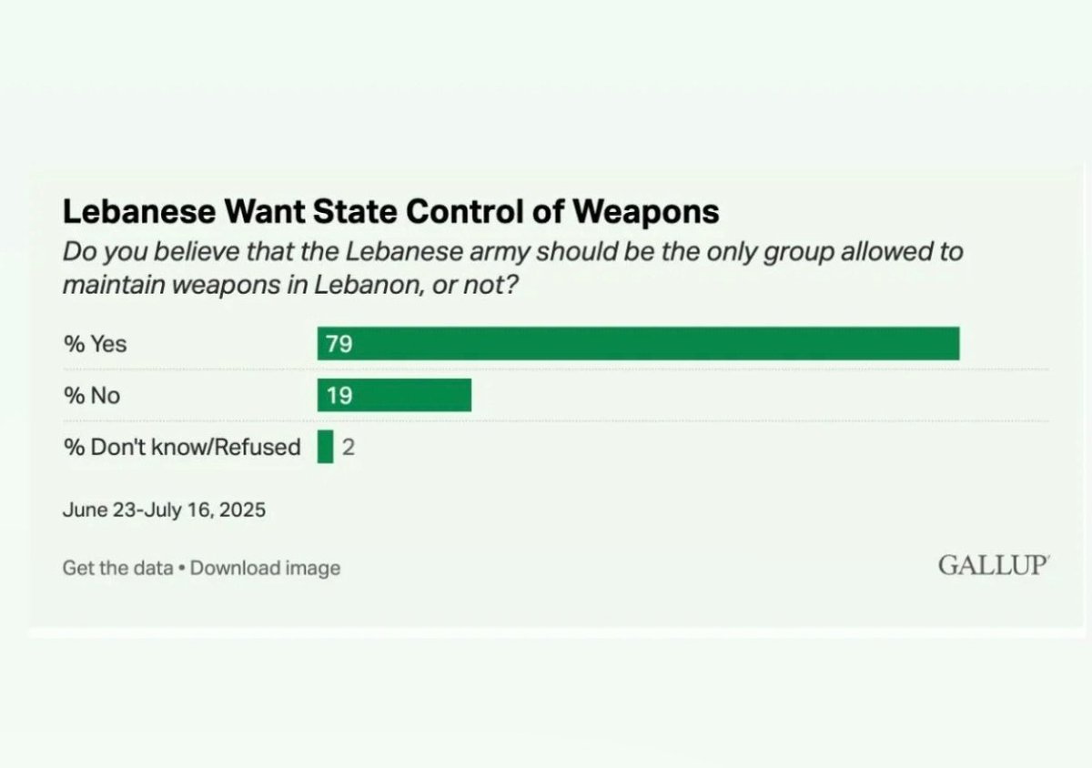 Cyril Sirgi ن tweet media