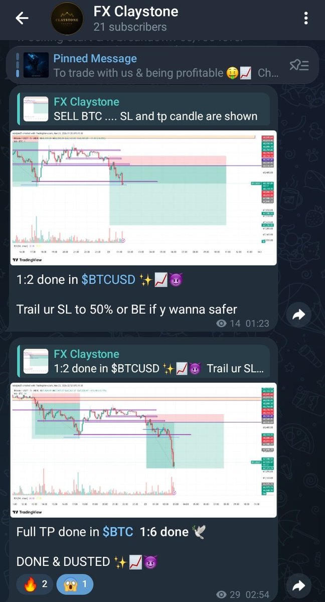 Again done in our channel

 1:6 rr done smoothly

If y don't wanna miss next trade, Join now : t.me/claystone_trad…

#Forex #Crypto #BTC #XAUUSD #GOLD #WW3