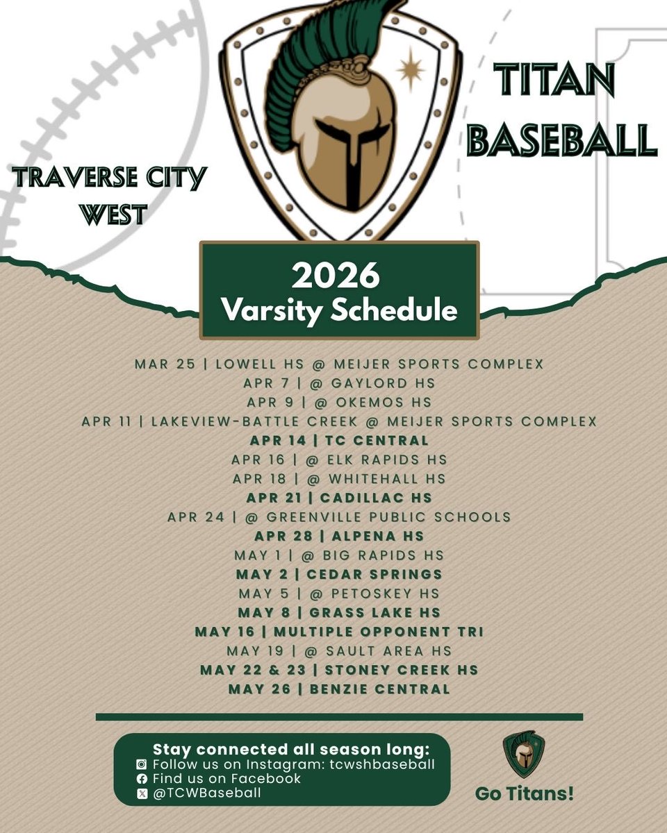 Traverse City West Baseball tweet media