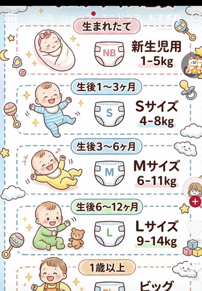 ややや☺︎3m🎀 tweet media