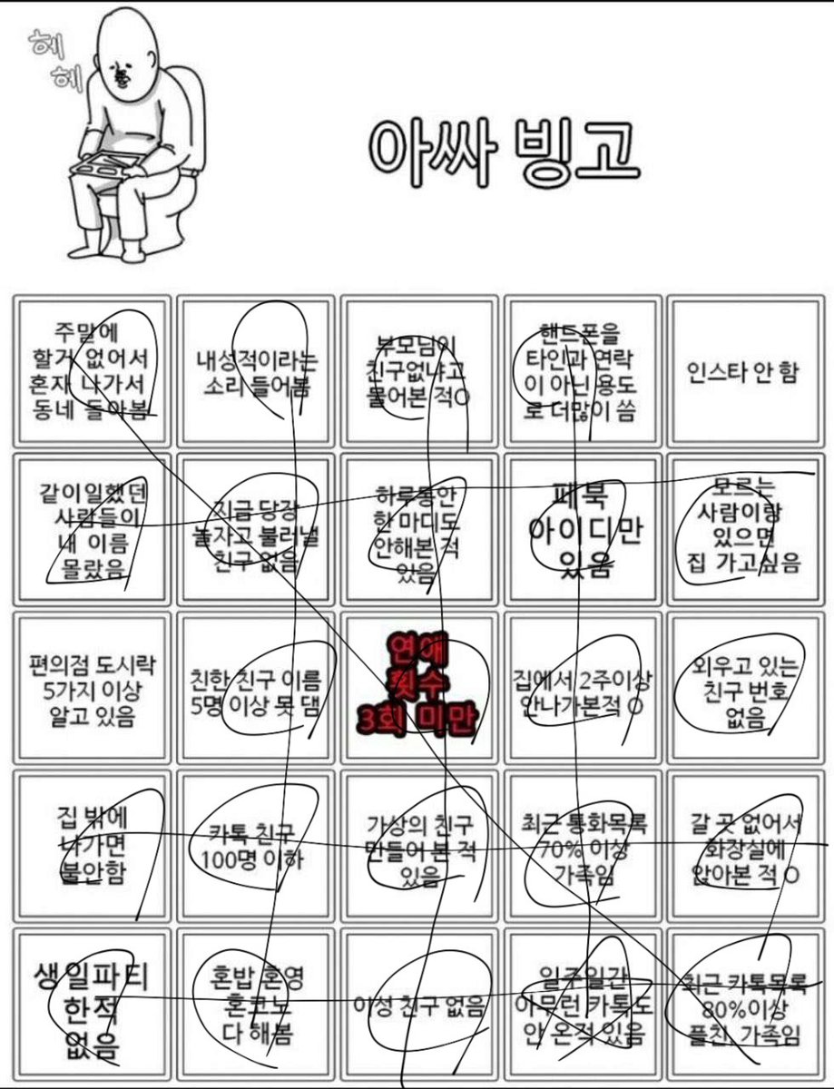 동태 tweet media