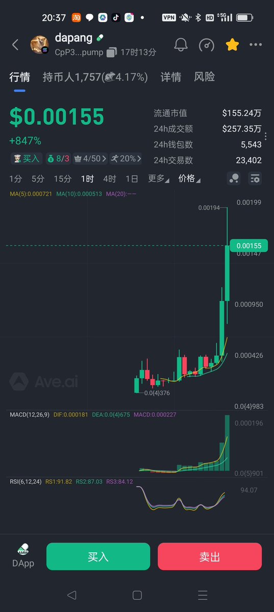 天才交易员goku tweet media