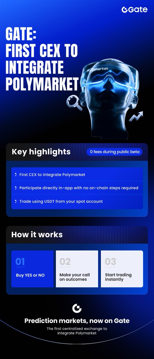 MidØX Crypto tweet media