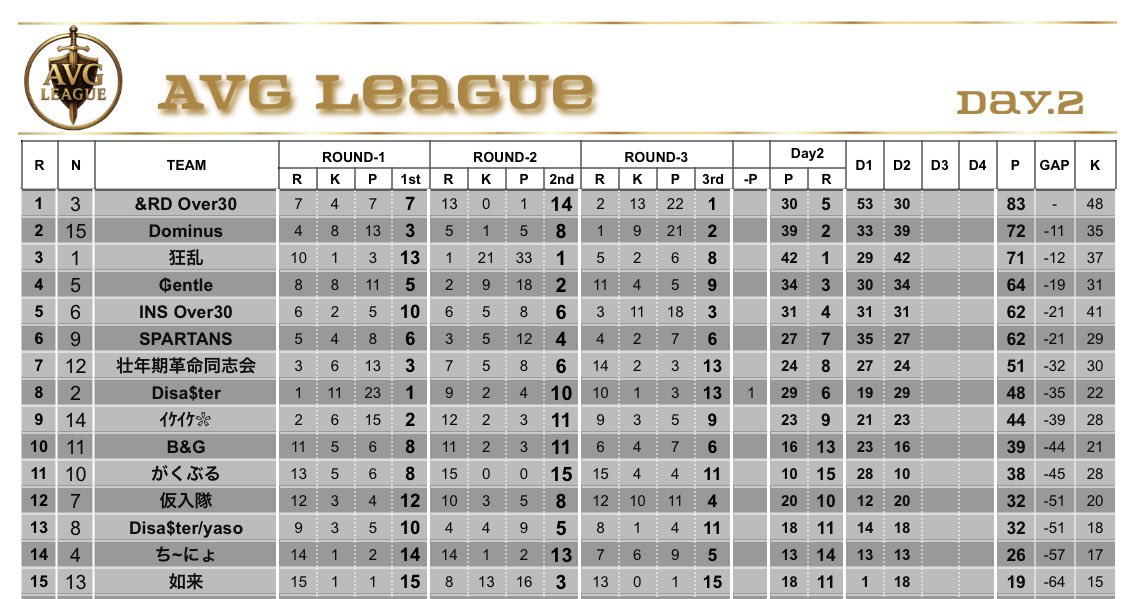 ただの雪❄🏂 tweet media