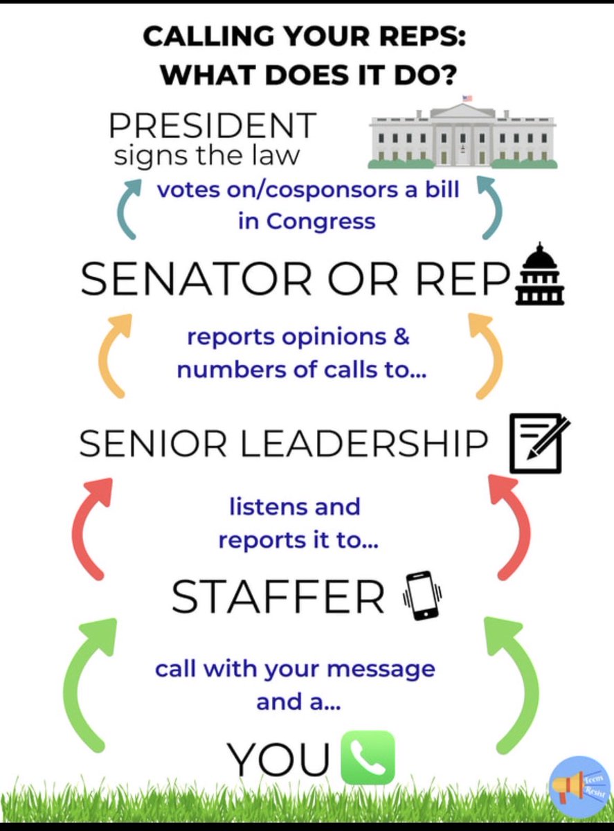 TheCannabisAdv2's tweet image. Mike Johnson’s doesn’t want us to have three branches of government- why are we paying him this much money for damage goods? Pick up the phone and call this little weasel and tell him that we are going to fire every single Republican except 🎯thomas Massie