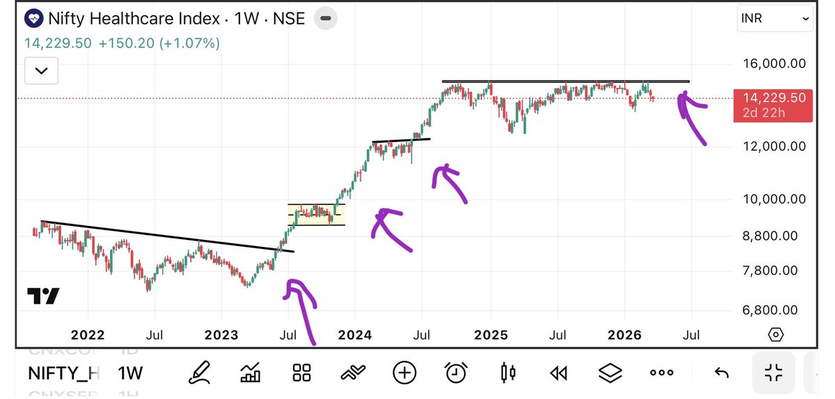 UremO 👑 tweet media