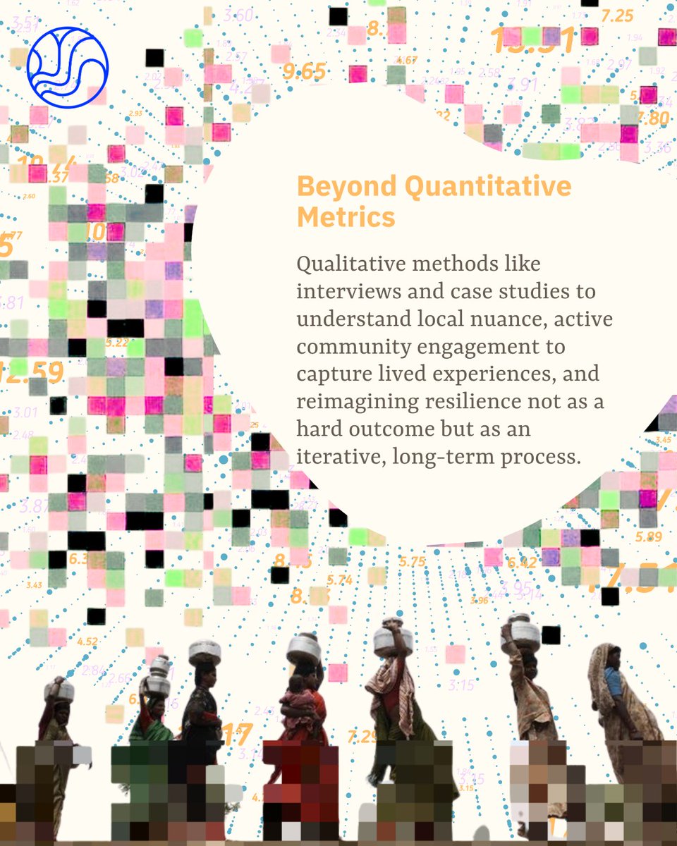 Transitions Research tweet media