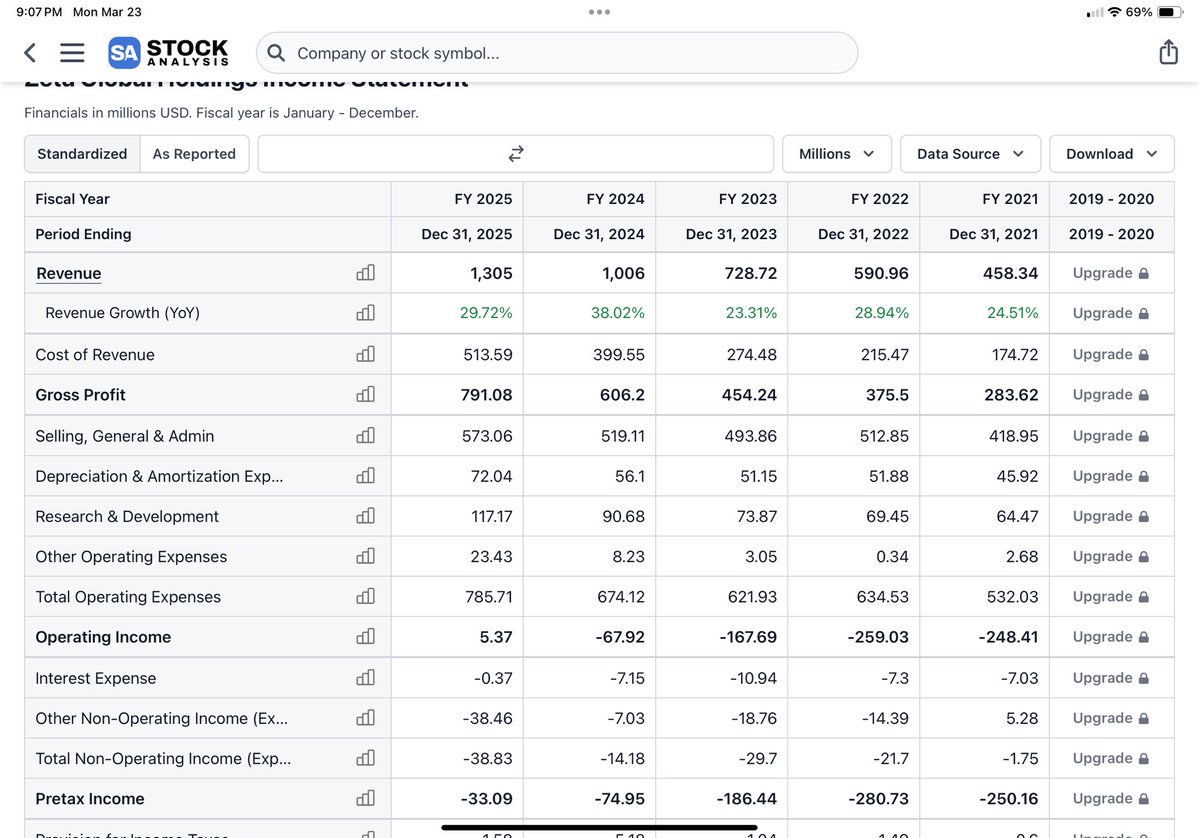 Rose Celine Investments 🌹 tweet media