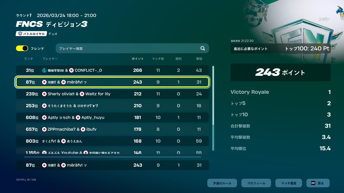 mera/めら tweet media