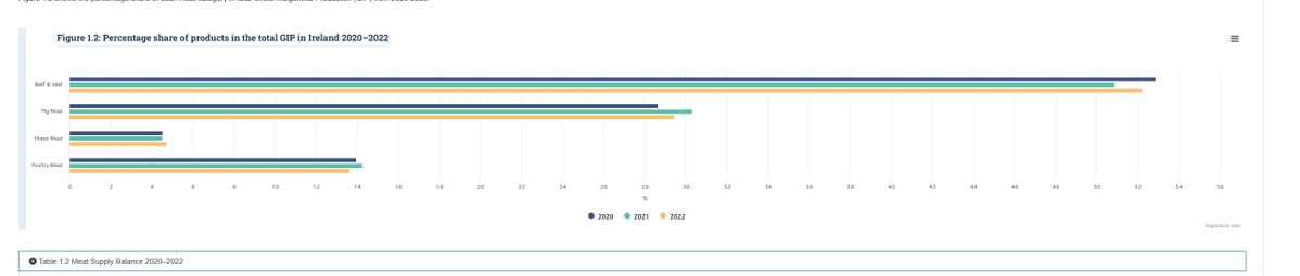 Uğur Gürsoy tweet media