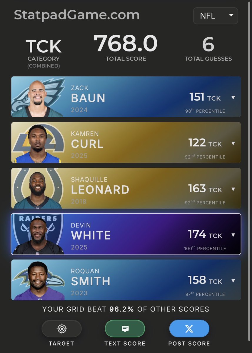 Scotty Davis tweet media