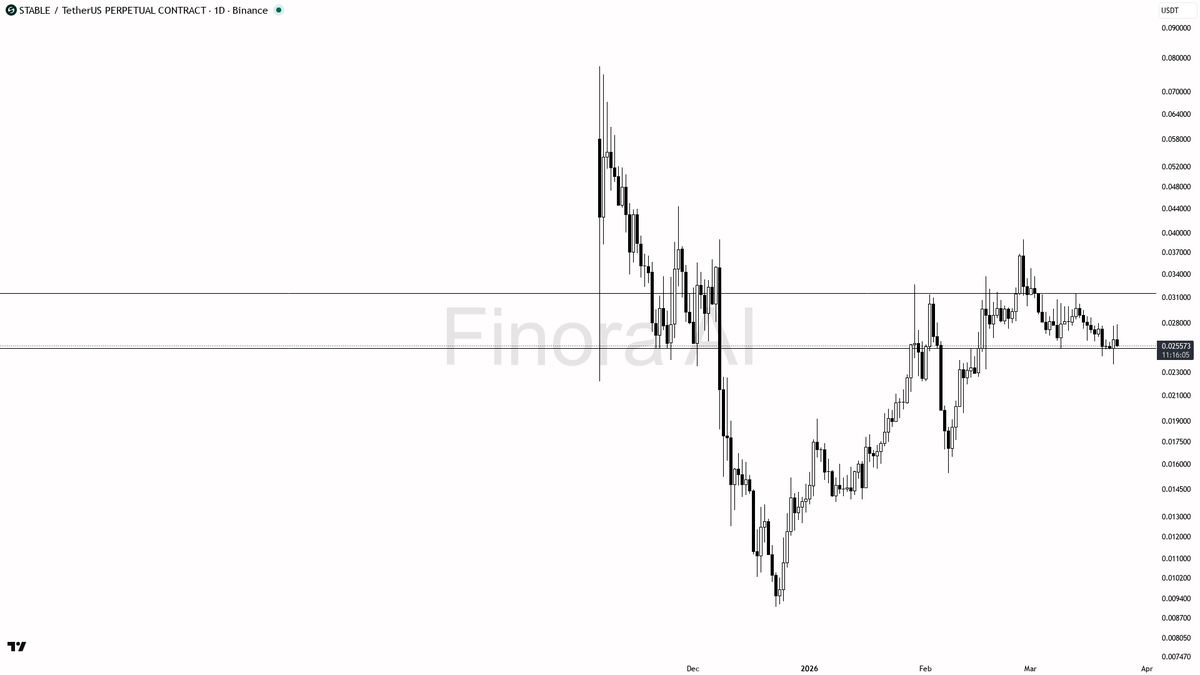Finora AI – 한국 🇰🇷 tweet media