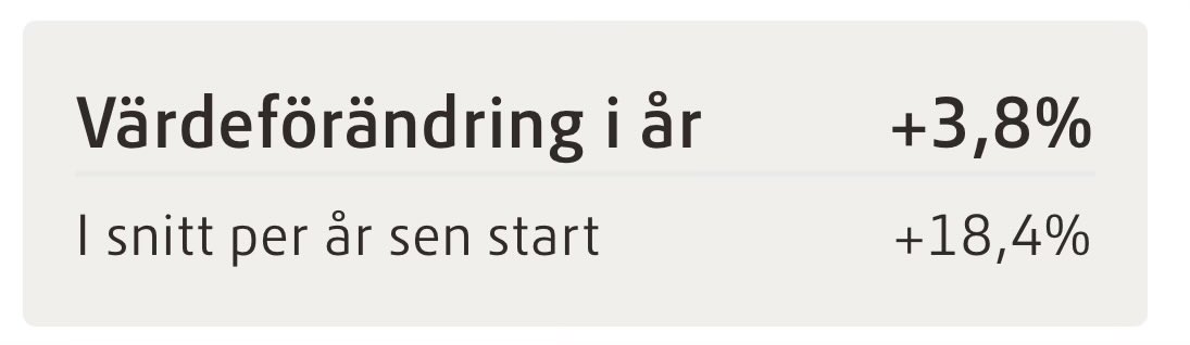 Pontus91's tweet image. Pensionsbygget - PPM - Nytt fondval

Jag har idag valt att genomföra ett fondbyte och har skickat ut detta till alla som ligger registrerade för nyhetsbrevet "PPM" samt "PPM+Aktiecase". 📩

Vid intresse av nyhetsbrevet, besök hemsidan: Pensionsbygget.se

Historisk