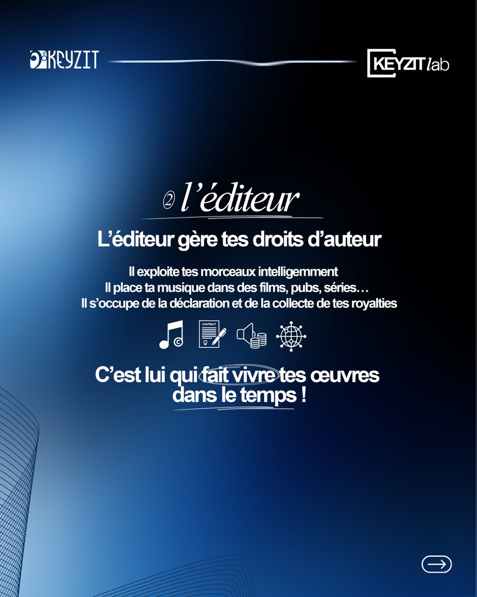 Keyzit.sn tweet media