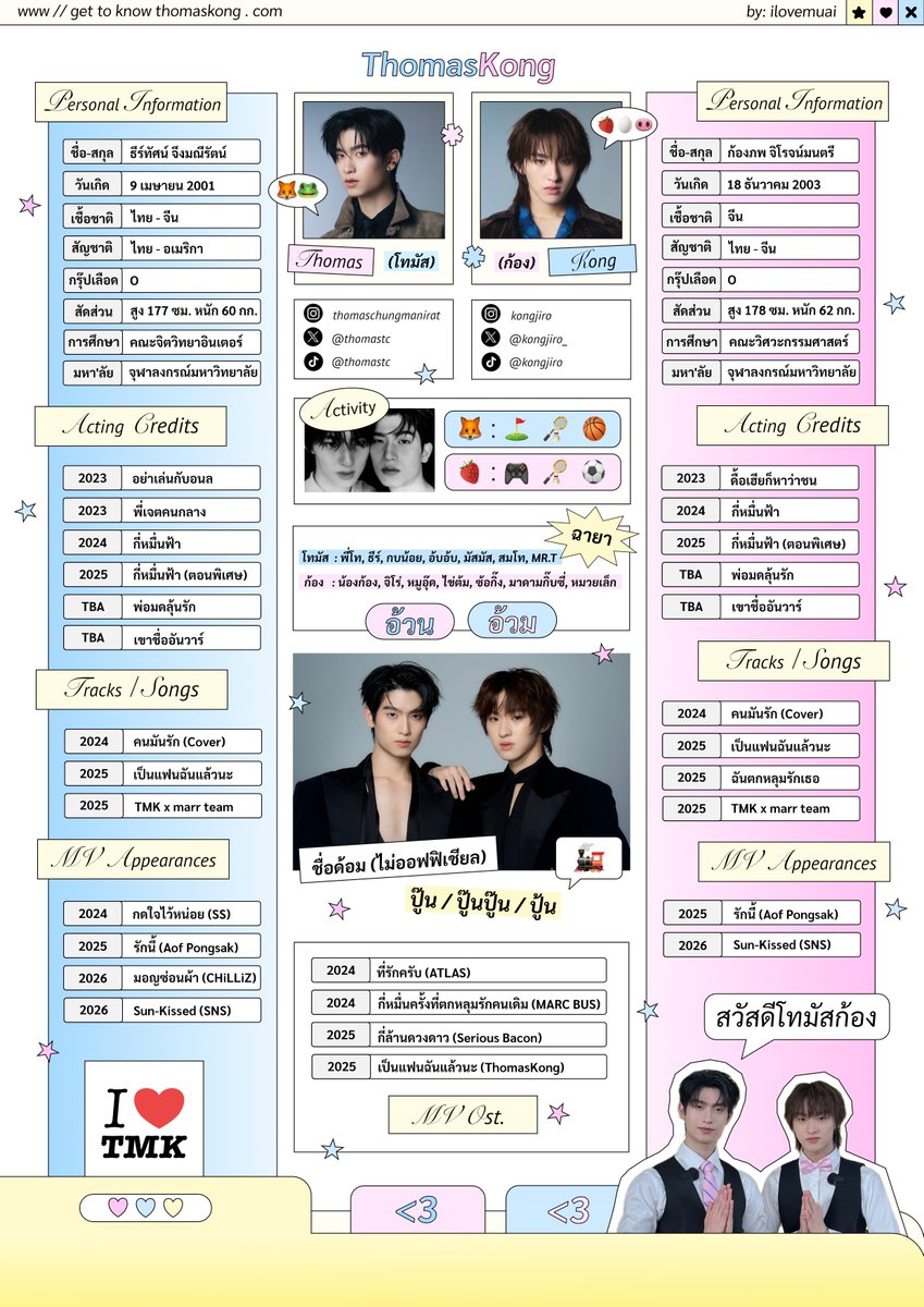 รักหมวย tweet media