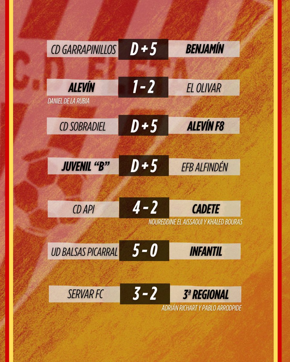 CD Fleta tweet media