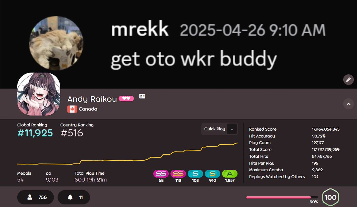 Andy Raikou tweet media