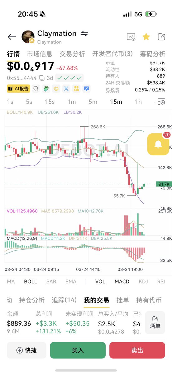 CryptoCat|猫姐🐈 tweet media