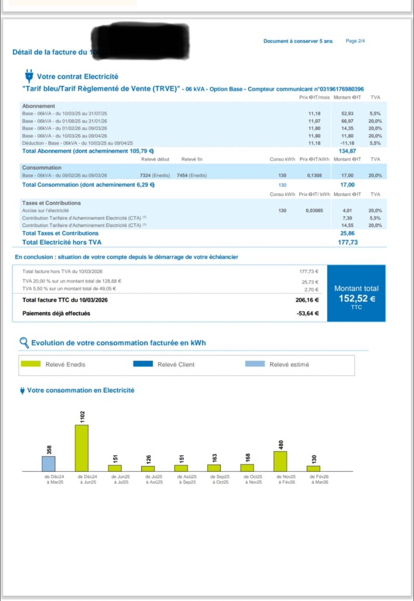Com'Unique tweet media