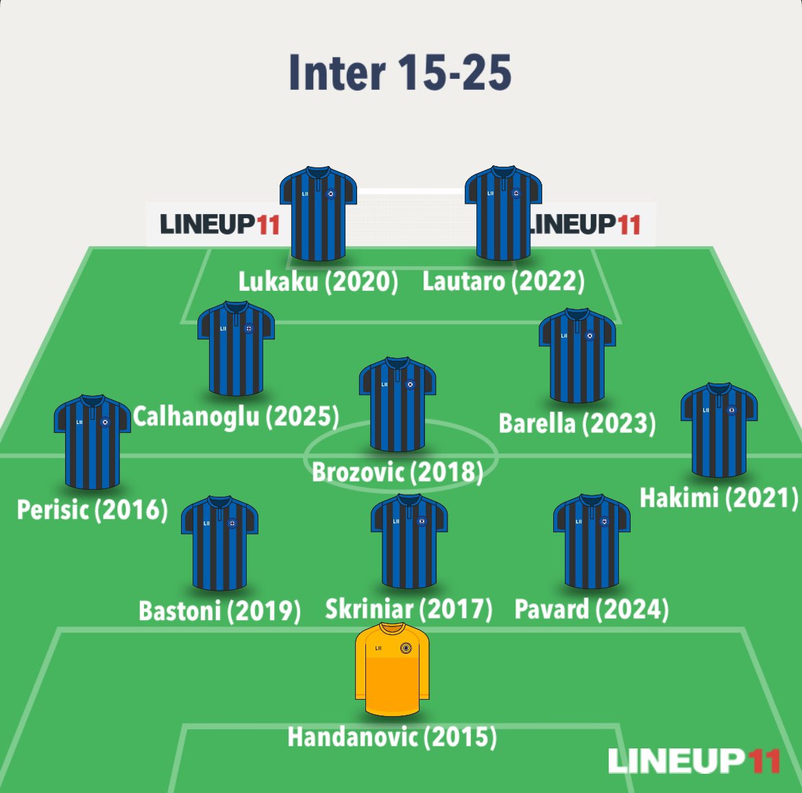 Internazionalizando ⭐️⭐️ tweet media