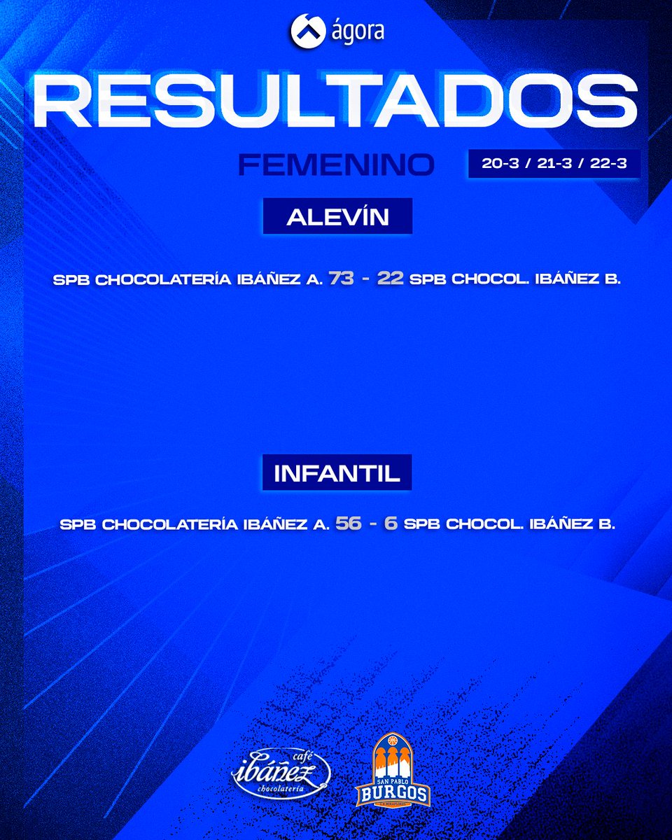 Cantera Ágora SPB tweet media