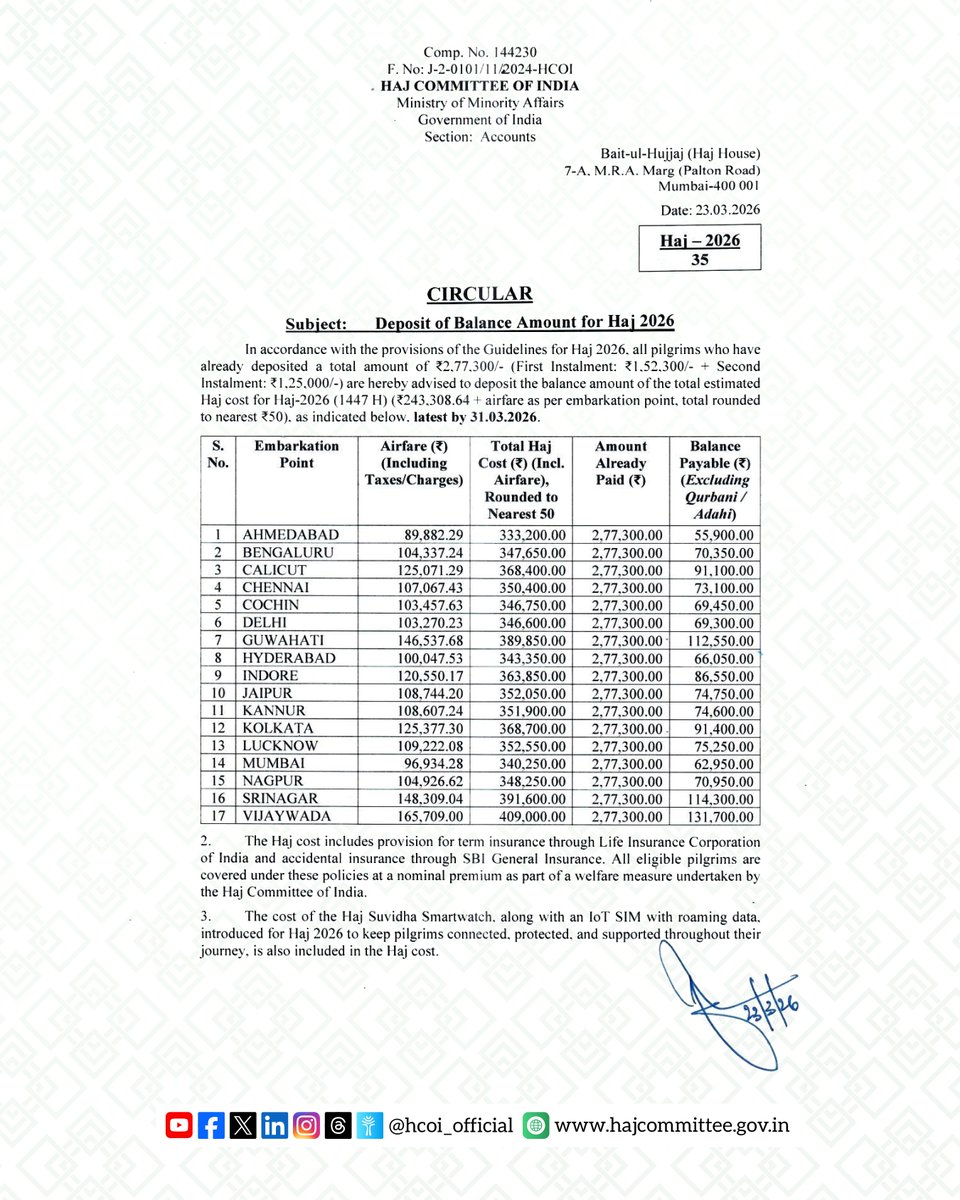 Haj Committee of India tweet media