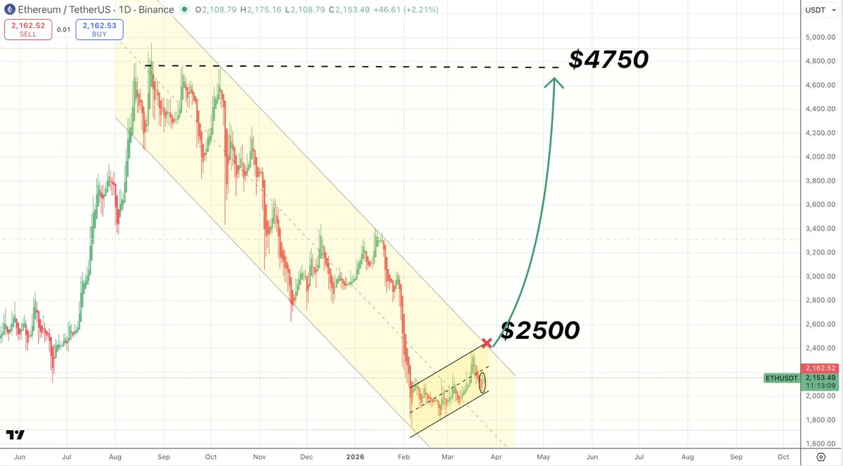 Satoshi Flipper tweet media