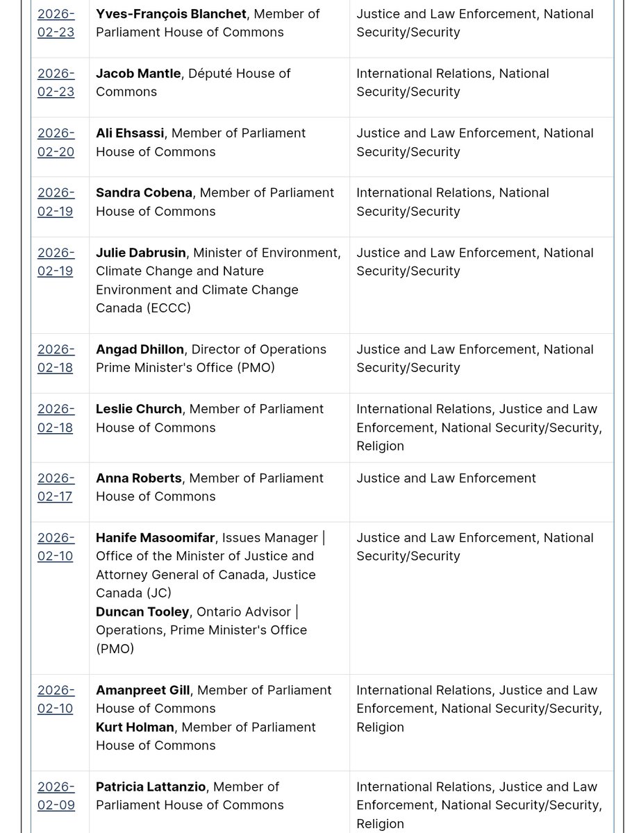 No Moral Cover tweet media