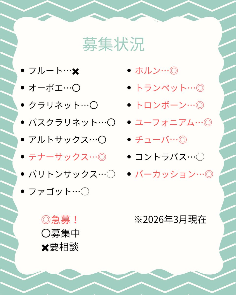 シンフォニック・アンサンブル・リルト tweet media