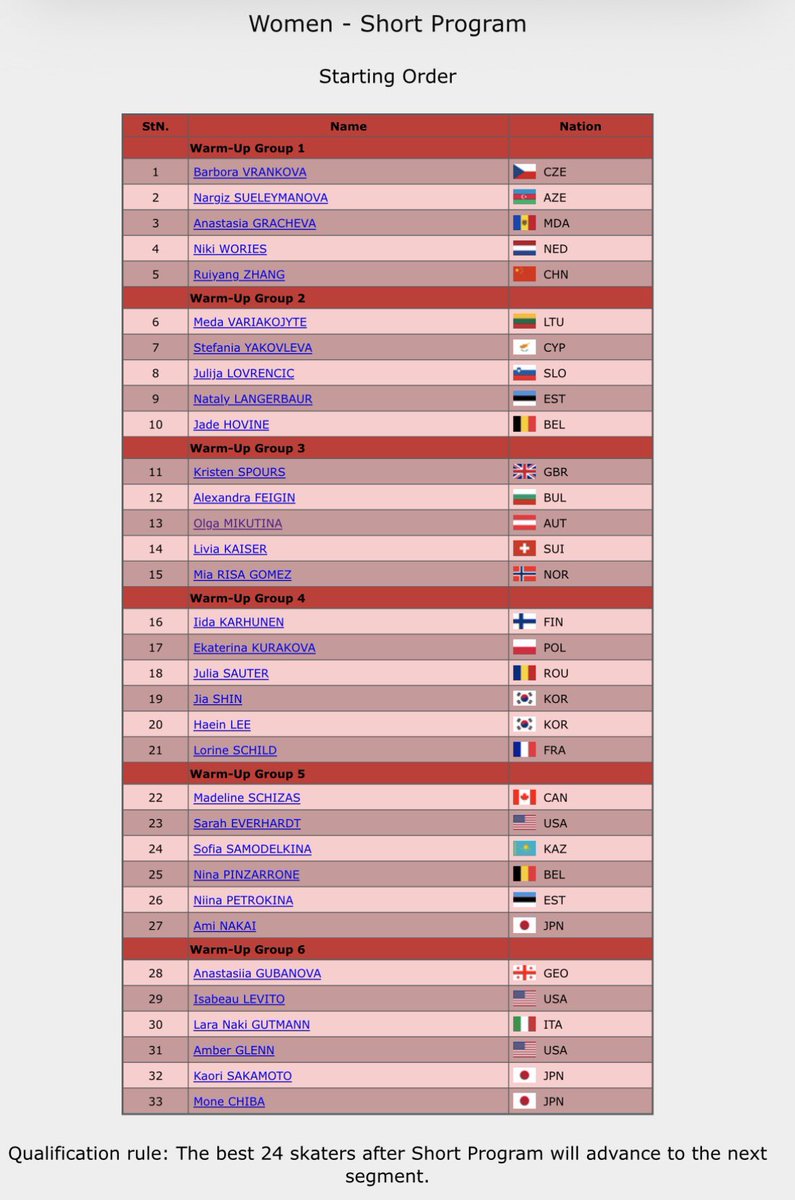 Anything GOEs tweet media