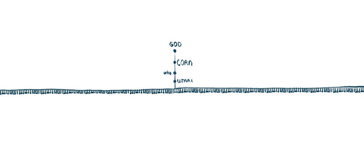 UTARI ☽ tweet media