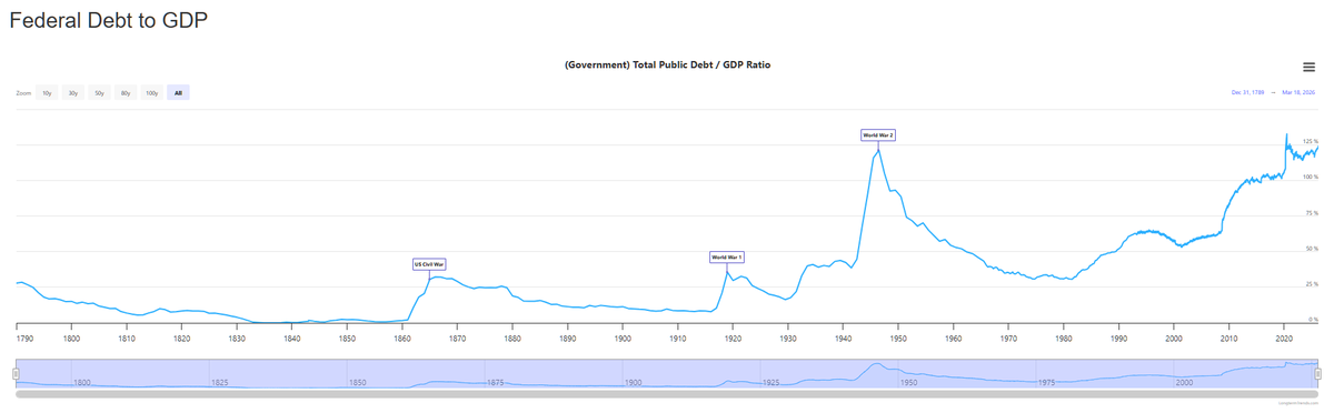 Ideas+Capital+Risk tweet media