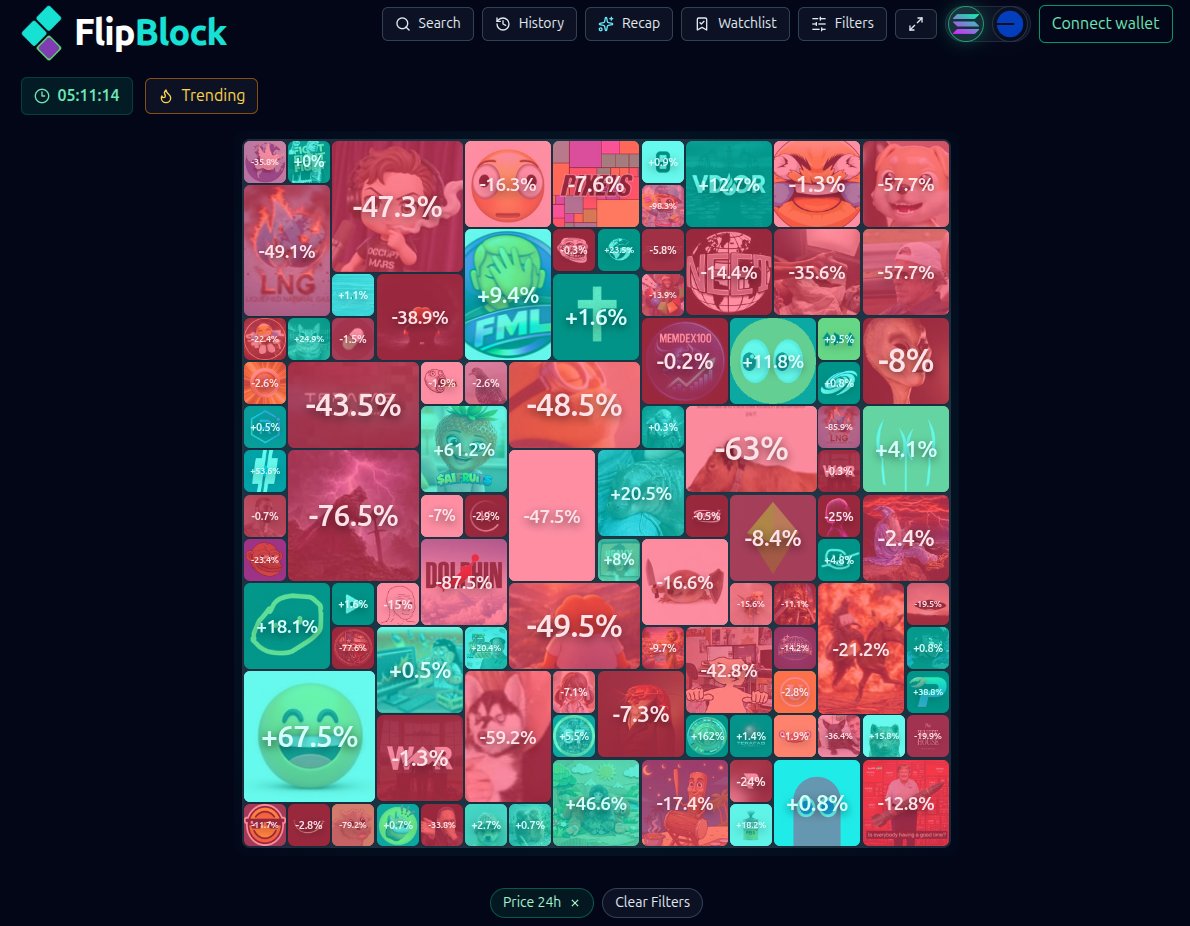 FlipBlock tweet media