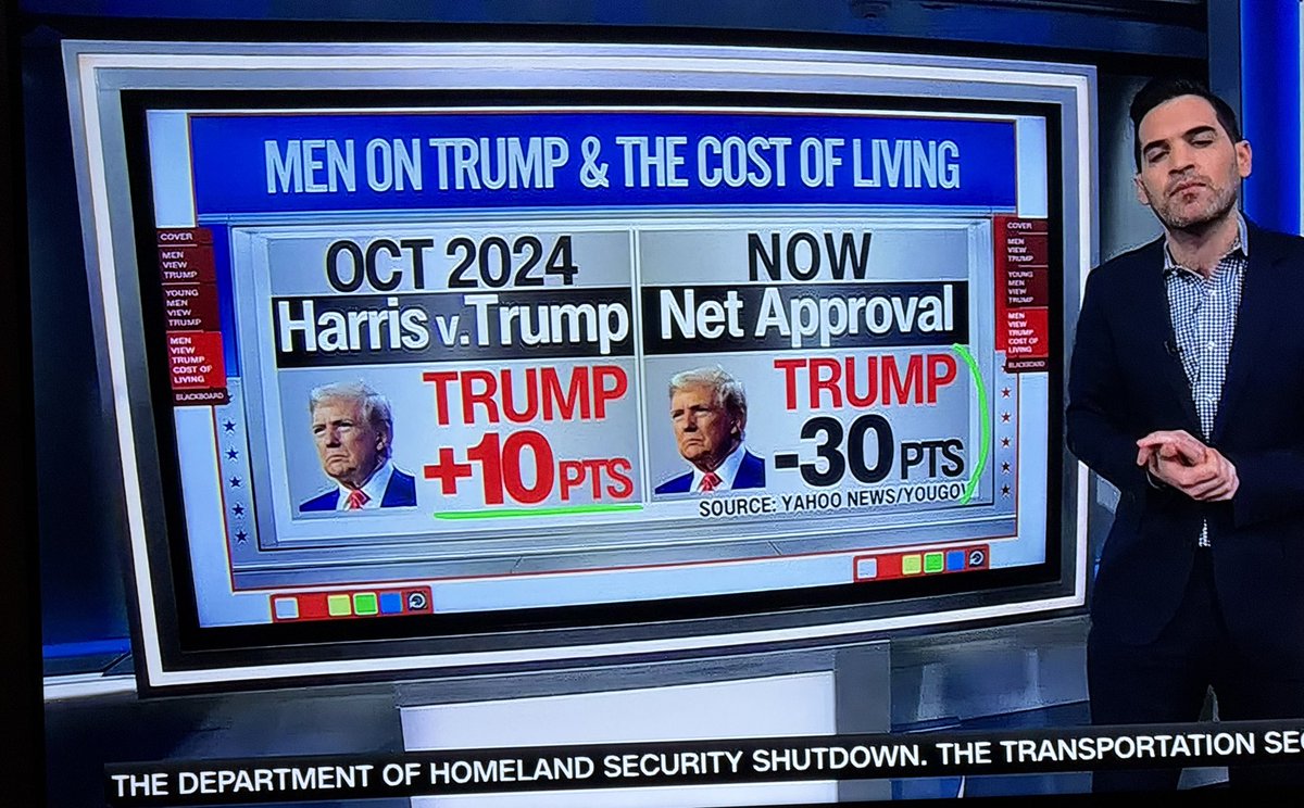 Con Law II tweet media