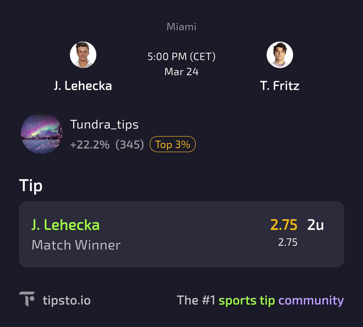 TipstoApp tweet media