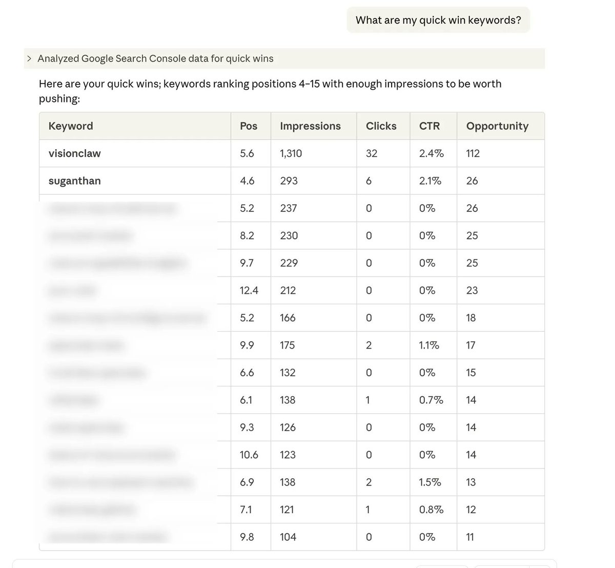 Chris Long tweet media