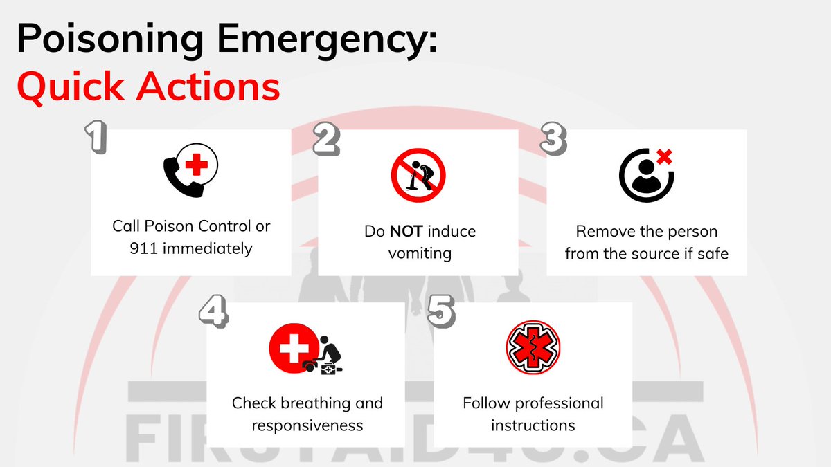 FirstAid4U.ca tweet media