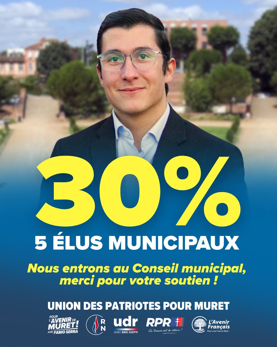 Merci à tous les Muretains qui nous ont accordé leur confiance !

Notre score est historique, nous faisons entrer 5 élus patriotes au conseil municipal, et 1 au conseil communautaire 👏🏻

L’avenir du territoire, c’est nous 🚀

#Muret #Muretain #MuretainAgglo