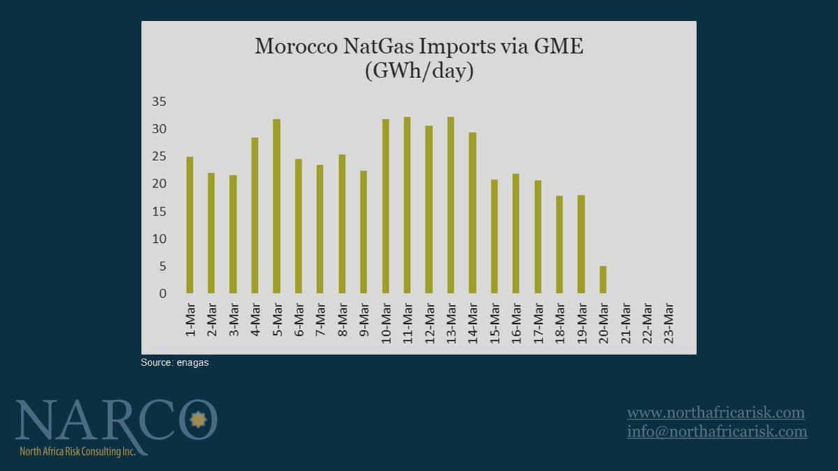 Geoff D. Porter tweet media