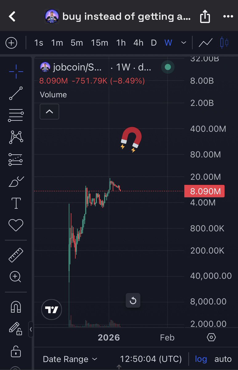 🦅 🦅 tweet media