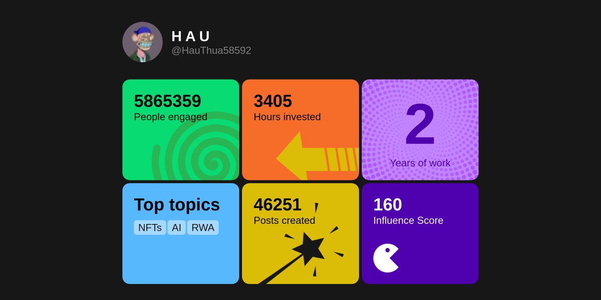 H A U tweet media